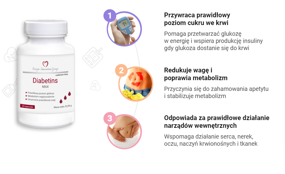 Jak stosować Diabetins? Dawkowanie i instrukcja