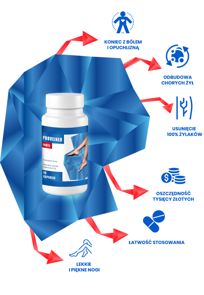 Proveiner Forte - co to jest i jak działa?